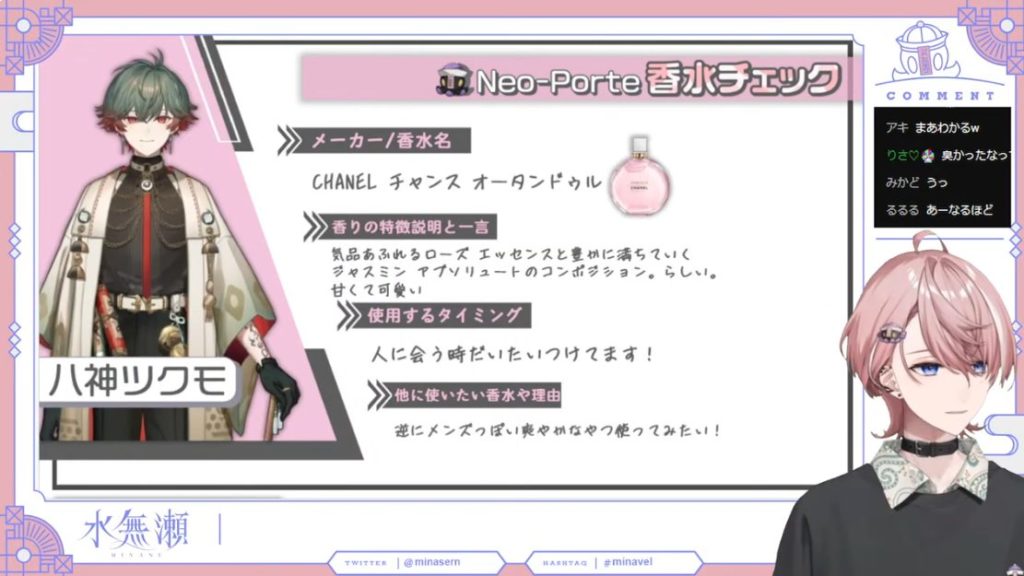 八神ツクモ-香水